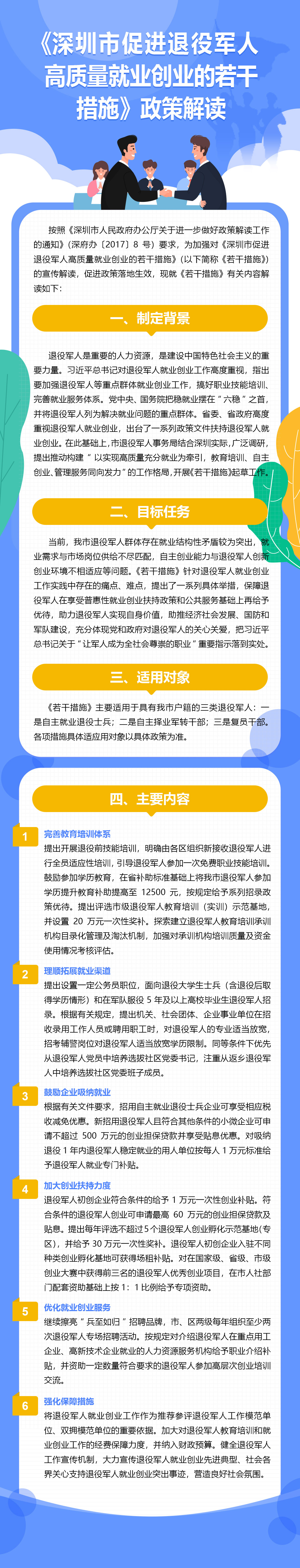 图解：《深圳市促进退役军人高质量就业创业的若干措施》.jpg