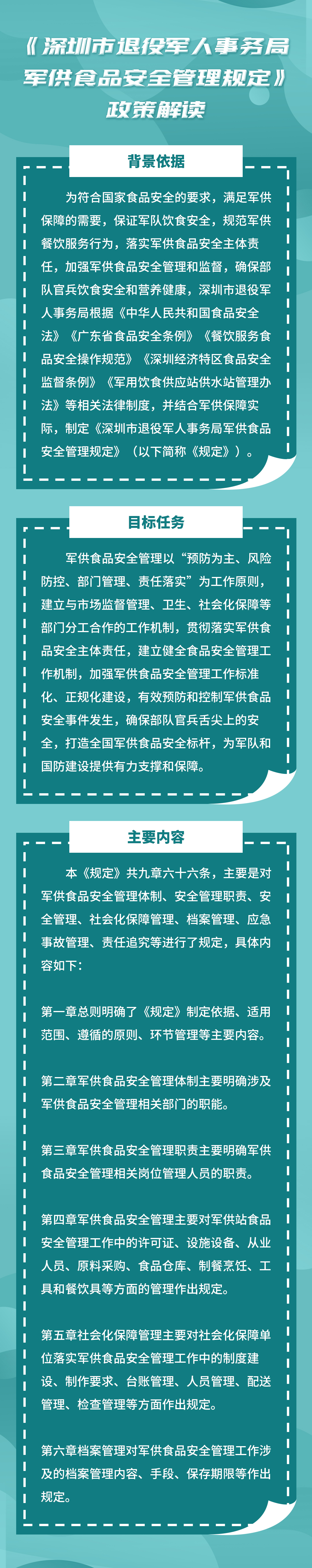 图解：《深圳市退役军人事务局军供食品安全管理规定》.jpg