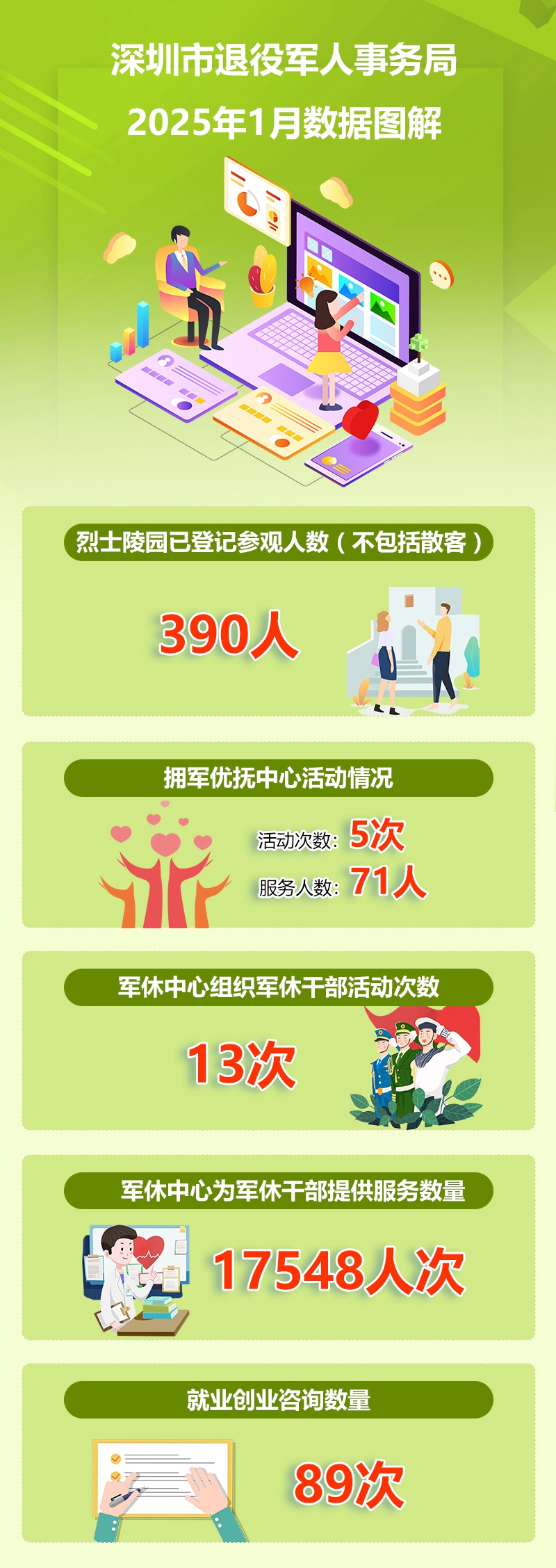 2025年1月份数据解读.jpg