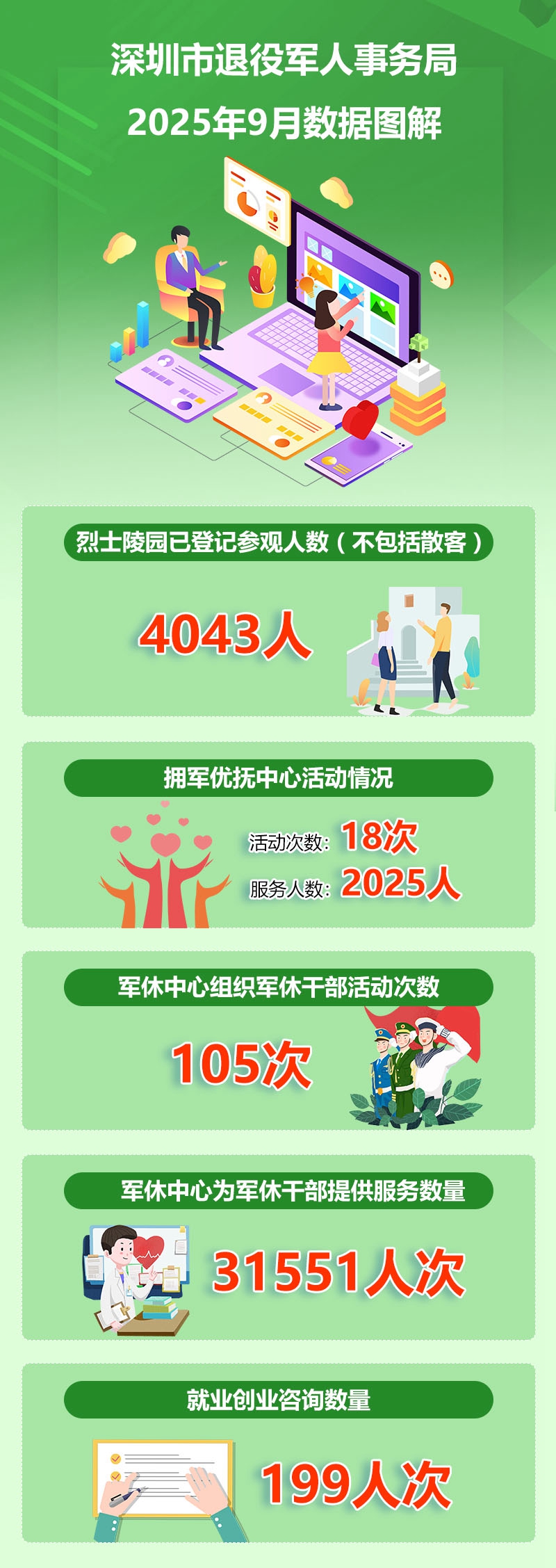 2025年9月份数据解读.jpg