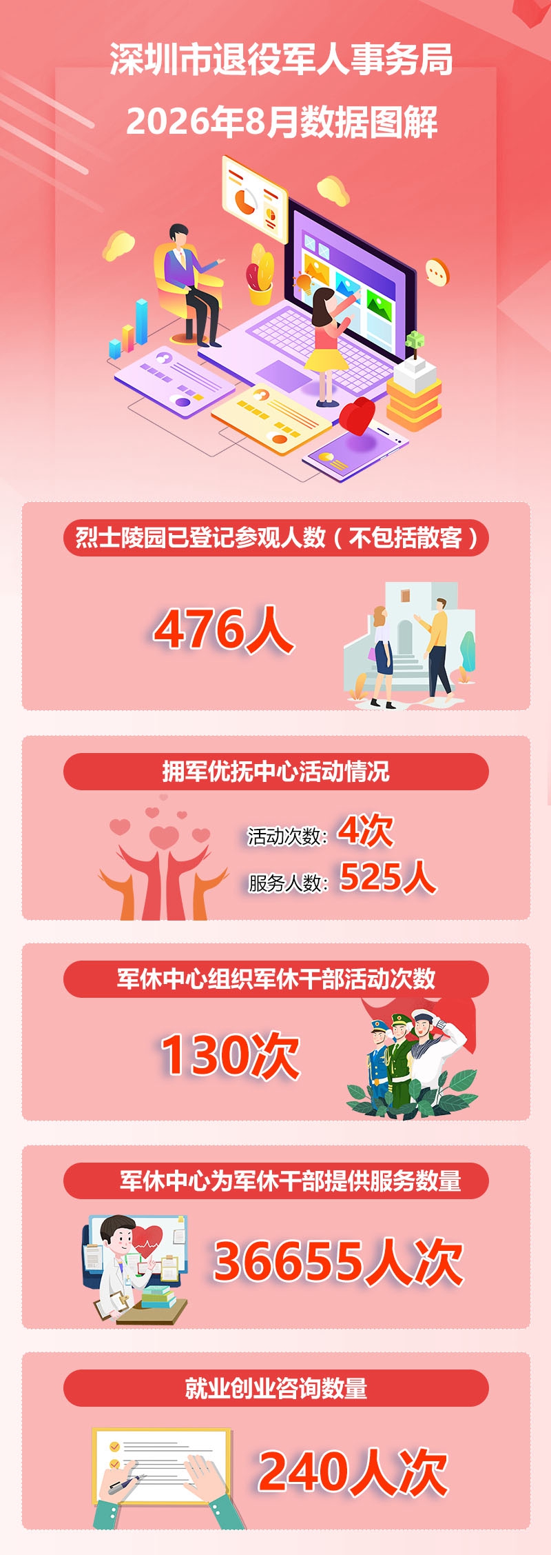 2026年8月份数据解读.jpg